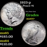 1923-p Peace Dollar $1 Grades Choice+ Unc