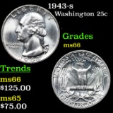 1943-s Washington Quarter 25c Grades GEM+ Unc