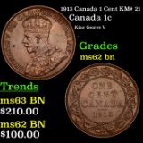 1913 Canada 1 Cent KM# 21 Grades Select Unc BN