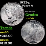 1922-p Peace Dollar $1 Grades Choice+ Unc