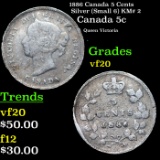 1886 Canada 5 Cents Silver (Small 6) KM# 2 Grades vf, very fine