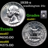 1938-s Washington Quarter 25c Graded ms66+ By SEGS