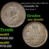 1920 Canada 5 Cents Silver KM# 22a Grades Unc Details