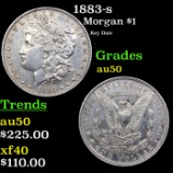 1883-s Morgan Dollar $1 Grades AU, Almost Unc