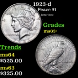 1923-d Peace Dollar $1 Grades Select+ Unc