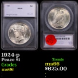 1924-p Peace Dollar $1 Graded ms66 By SEGS