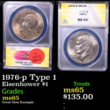 ANACS 1976-p Type 1 Eisenhower Dollar $1 Graded ms65 By ANACS