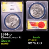 ANACS 1974-p Eisenhower Dollar $1 Graded ms66 By ANACS