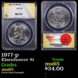 ANACS 1977-p Eisenhower Dollar $1 Graded ms65 By ANACS