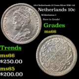 1914 Netherlands 10 Cents Silver KM# 145 Grades GEM+ Unc