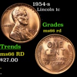 1954-s Lincoln Cent 1c Grades GEM+ Unc RD