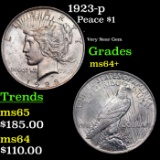 1923-p Peace Dollar $1 Grades Choice+ Unc