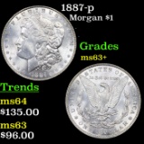 1887-p Morgan Dollar $1 Grades Select+ Unc