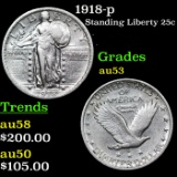 1918-p Standing Liberty Quarter 25c Grades Select AU