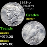 1927-p Peace Dollar $1 Grades Select+ Unc