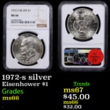 NGC 1972-s silver Eisenhower Dollar $1 Graded ms66 By NGC