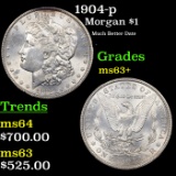 1904-p Morgan Dollar $1 Grades Select+ Unc