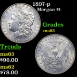 1897-p Morgan Dollar $1 Grades Select Unc