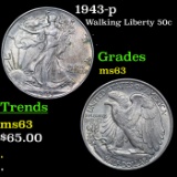 1943-p Walking Liberty Half Dollar 50c Grades Select Unc