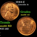 1944-d Lincoln Cent 1c Grades GEM+ Unc RD