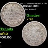 1878??? ?? Russia 20 Kopeks Silver Y# 22a.1 Grades vf+