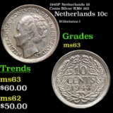 1943P Netherlands 10 Cents Silver KM# 163 Grades Select Unc