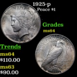 1925-p Peace Dollar $1 Grades Choice Unc