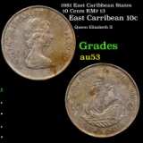 1981 East Caribbean States 10 Cents KM# 13 Grades Select AU