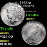 1922-p Peace Dollar $1 Grades Choice+ Unc