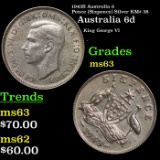 1943S Australia 6 Pence (Sixpence) Silver KM# 38 Grades Select Unc