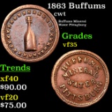 1863 Buffums  Civil War Token 1c Grades vf++