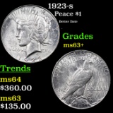 1923-s Peace Dollar $1 Grades Select+ Unc