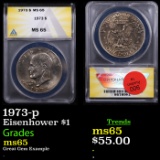 ANACS 1973-p Eisenhower Dollar $1 Graded ms65 By ANACS