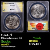 ANACS 1974-d Eisenhower Dollar $1 Graded ms65 By ANACS