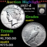 ***Auction Highlight*** 1927-d Peace Dollar $1 Grades Select+ Unc By USCG (fc)