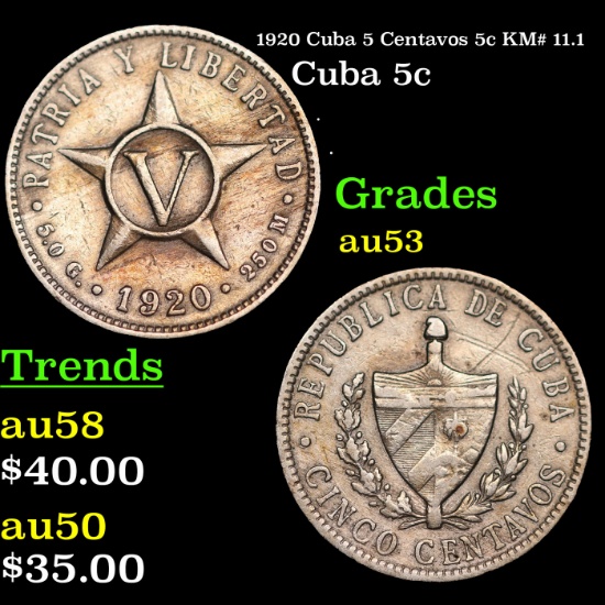 1920 Cuba 5 Centavos 5c KM# 11.1 Grades Select AU