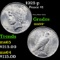 1923-p Peace Dollar $1 Grades Choice+ Unc