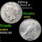 1934-p Peace Dollar $1 Grades Choice Unc