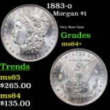 1883-o Morgan Dollar $1 Grades Choice+ Unc