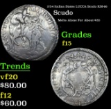 1754 Italian States LUCCA Scudo KM-66 Grades f+