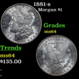 1881-s Morgan Dollar $1 Grades Choice Unc