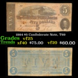 1864 $5 Confederate Note, T69 Grades vf+