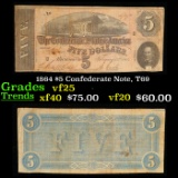 1864 $5 Confederate Note, T69 Grades vf+