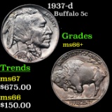 1937-d Buffalo Nickel 5c Graded ms66+ BY SEGS