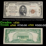 1929 $5 National Currency 