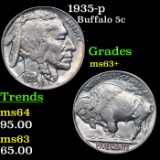 1935-p Buffalo Nickel 5c Grades Select+ Unc