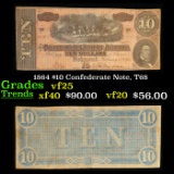 1864 $10 Confederate Note, T68 Grades vf+