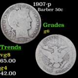 1907-p Barber Half Dollars 50c Grades g+