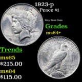 1923-p Peace Dollar $1 Grades Choice+ Unc