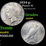1934-p Peace Dollar $1 Grades Choice Unc